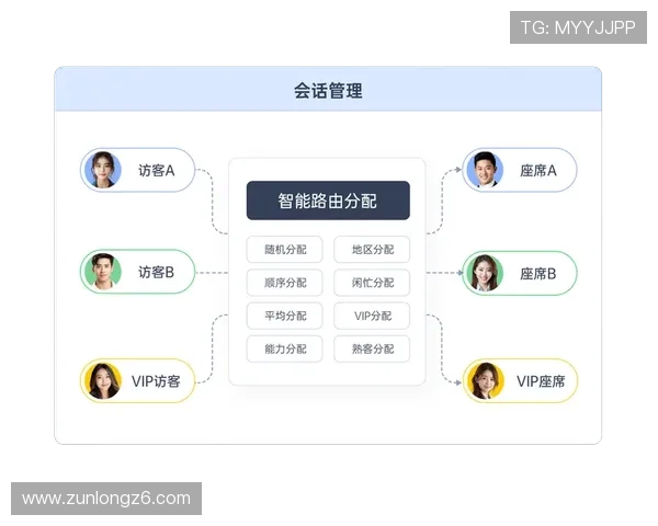 如何快速查询凯发官方旗舰店客服电话,提供详细步骤指南 如何快速查询凯发官方旗舰店客服电话,提供详细步骤指南