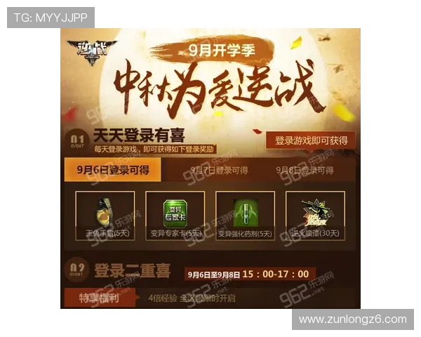 尊龙游戏:专业客服全天候在线,保障您的每一次游戏顺畅无忧 尊龙游戏:专业客服全天候在线,保障您的每一次游戏顺畅无忧