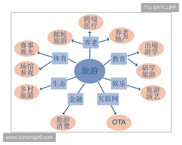 凯时娱乐市场分析:技术创新推动行业升级的关键因素与发展方向 凯时娱乐市场分析:技术创新推动行业升级的关键因素与发展方向