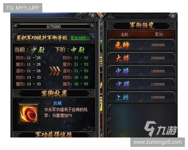 尊龙凯时网娱乐官网详细的游戏攻略与技巧分享，提升你的游戏水平