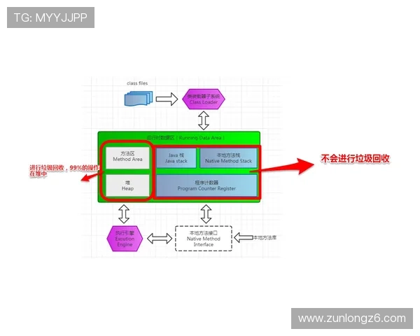深入了解尊龙凯时在线官网的游戏种类与特色