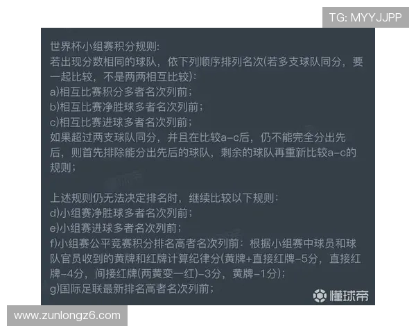世界杯伊朗与新西兰小组积分榜最新更新及晋级形势分析