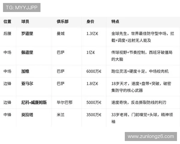 世界杯西班牙vs佛得角比赛规则全面解读:比赛流程、裁判判罚与比赛策略指南 世界杯西班牙vs佛得角比赛规则全面解读:比赛流程、裁判判罚与比赛策略指南